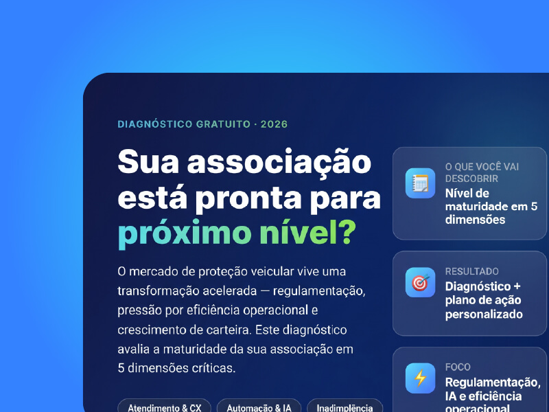 Quiz Maturidade Digital