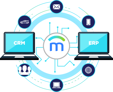 Integração-erp-crm