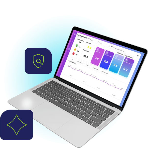 witguard-resolutividade