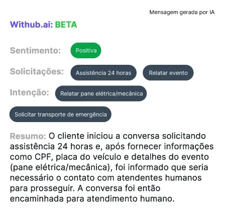 Exemplo de como funciona a funcionalidade Resumo Inteligente do Chatbot com IA da Mundiale. Ele entrega para o atendente um resumo completo da conversa e identifica o sentimento do cliente.