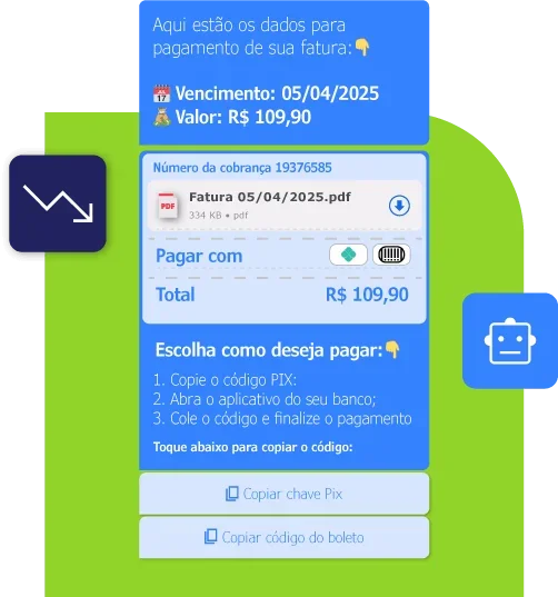 Inteligência Artificial da Mundiale enviando ao usuário as informações de pagamento.